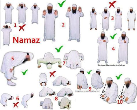 How to Perform Salah (Namaz) according to Sunnah .